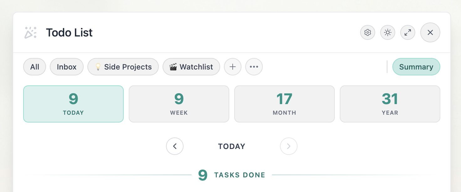Meet the Summary, see everything you completed Today, Yester…